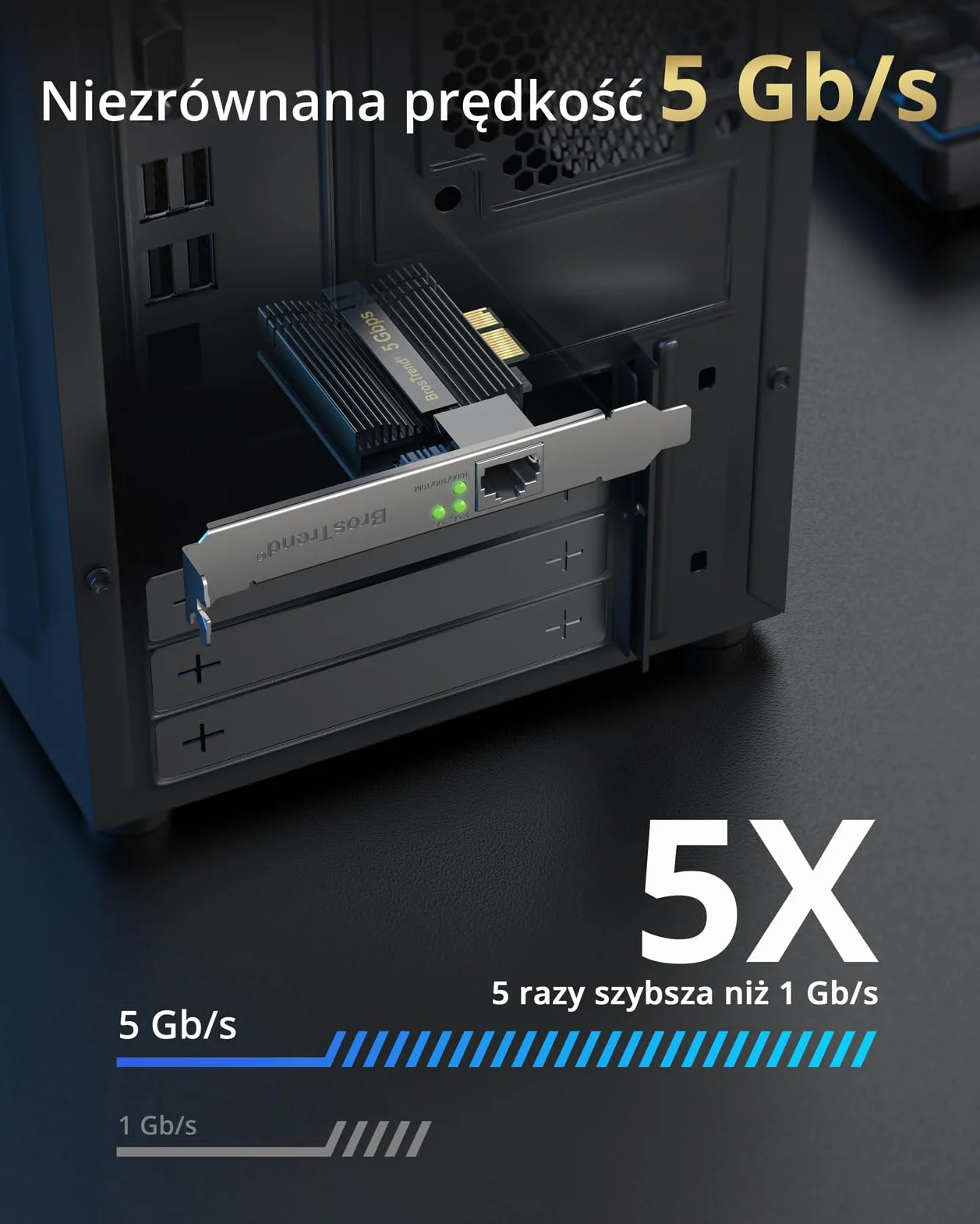 BrosTrend Karta sieciowa 5 Gb PCIe niskoprofilowa Ethernet PCI Express dla Windows 11/10 Server 2022