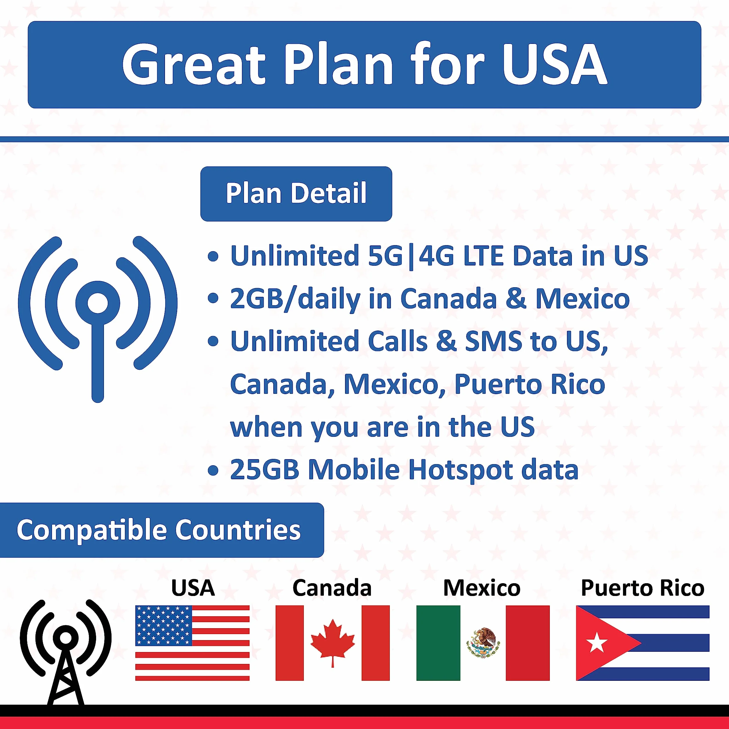 Karta SIM Verizon USA 28 dni Nieograniczone dane połączenia SMS 5G 4G LTE 500 MB Kanada Meksyk 25 GB Hotspot