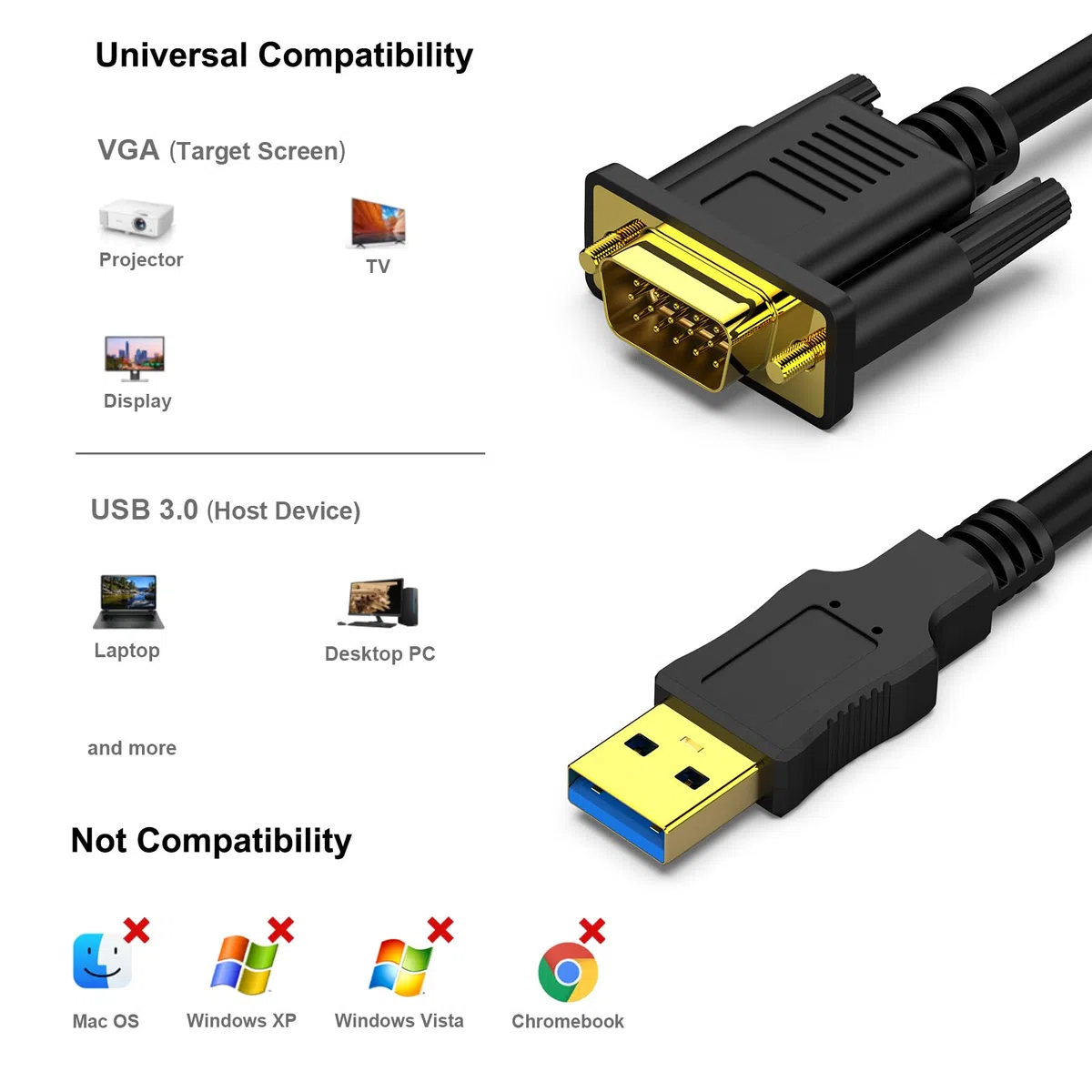 BENFEI Kabel USB 3.0 do VGA 1,8 m męski na męski, do Windows 11, Windows 10, Windows 8.1, Windows 8, Windows 7 (nie dla Mac)
