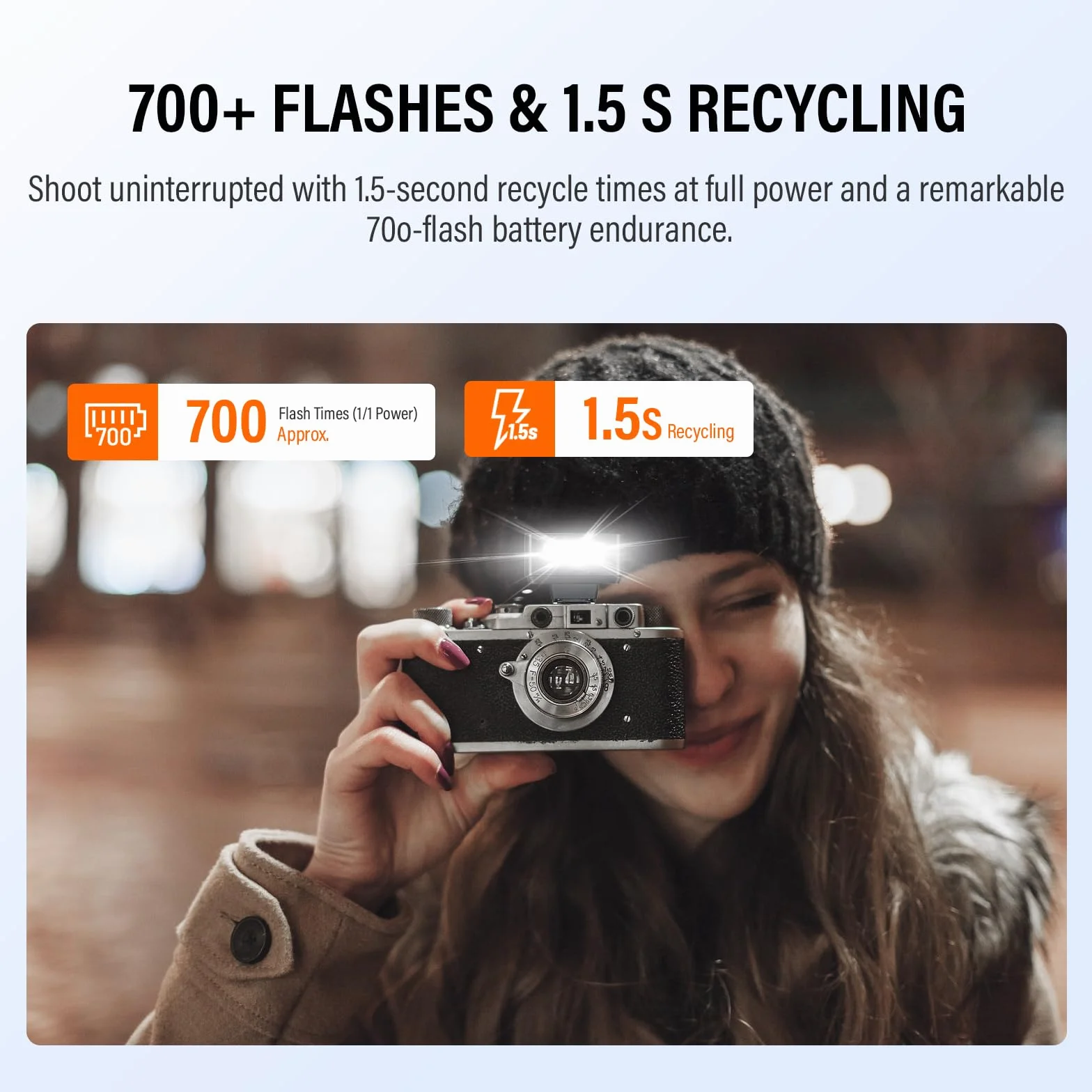 Godox iT20-S Speedlite Błysk TTL 6 Poziomów Mocy 700 Pełnej Mocy 1,5s Czas Recyklingu Magnetyczny Hot Shoe Sony DSLR Czarny