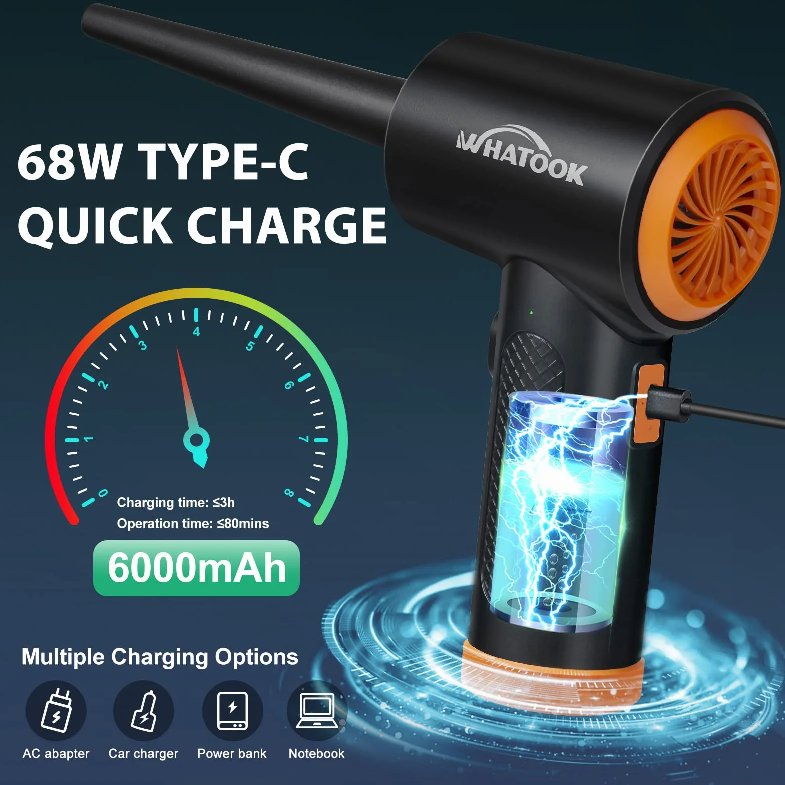 Elektryczna dmuchawa do kurzu, Bezprzewodowy odkurzacz do czyszczenia komputera， 3-biegowa dmuchawa Air Duster, wydajna 60 000 obr./min, z oświetleniem LED do komputera (Air Duster & Vacuum)