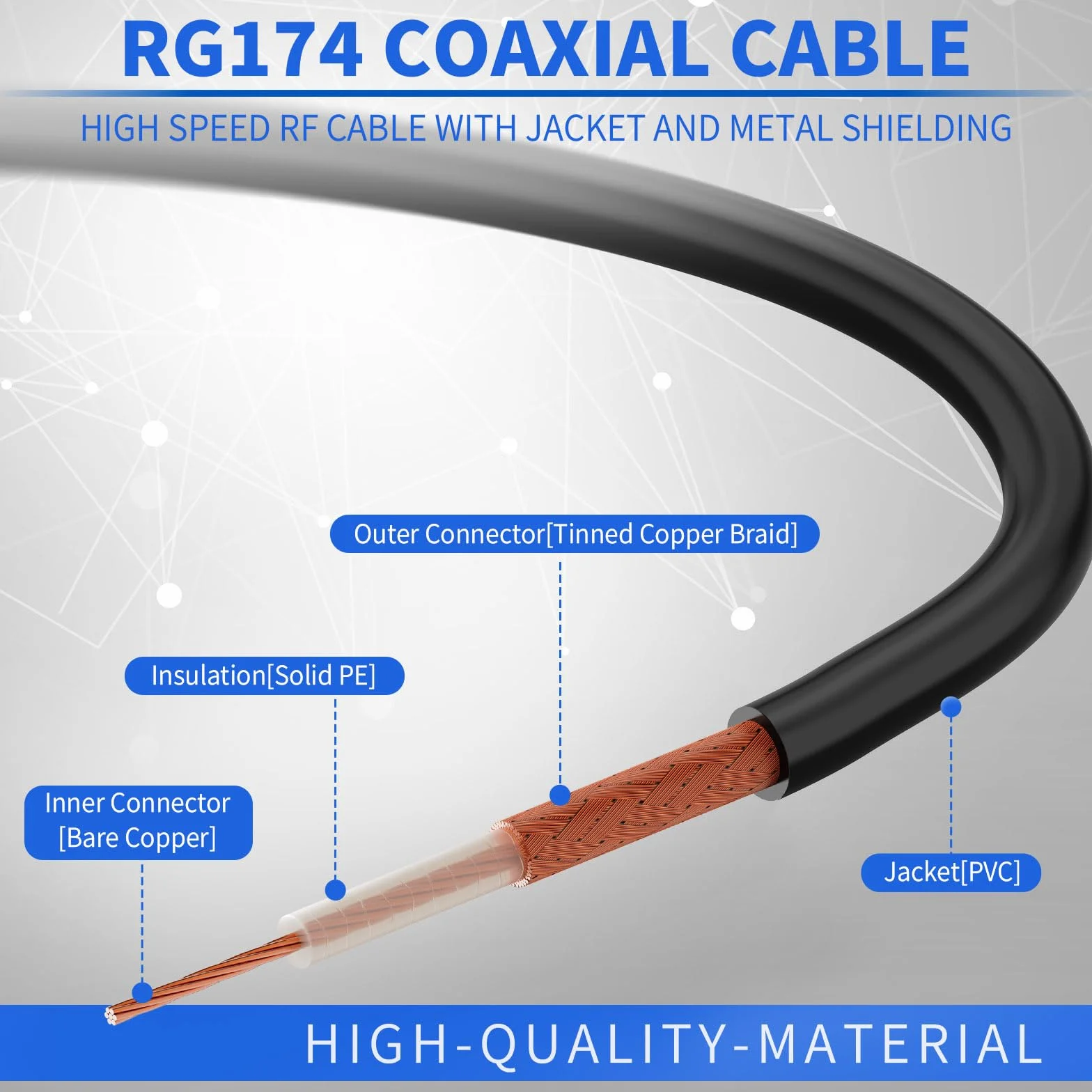 Superbat MMCX SMA 10 cm MMCX męski kątowy na SMA żeński kabel przedłużający antenę koncentryczną RG174 do Wi-Fi, sieci WLAN, sieci bezprzewodowej itp. (2 sztuki)