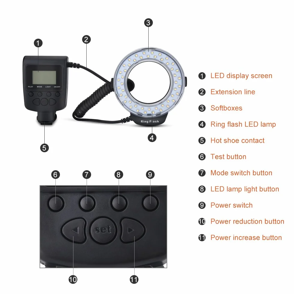 Tangxi Światło pierścieniowe LED, lampy studyjne, zestaw oświetlenia kamery z 4 filtrami i 8 adapterami pierścieniowymi do Canon, do do Pentax dla