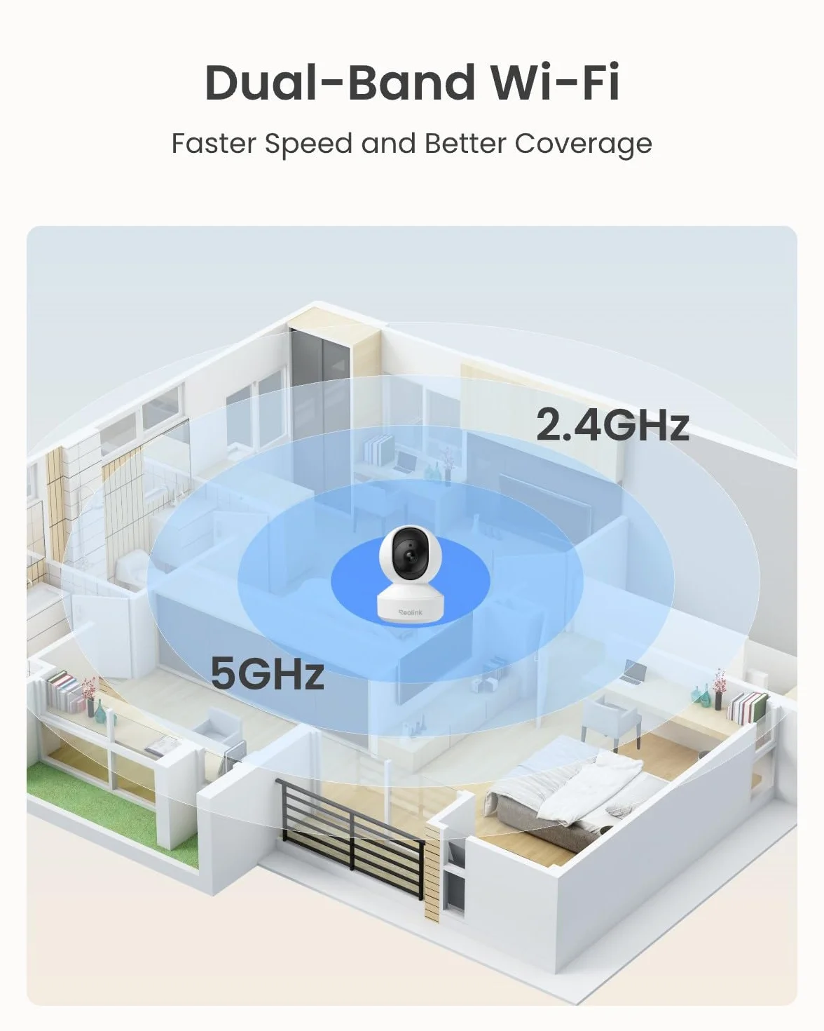 Reolink Kamera CCTV 5MP, dwuzakresowe WiFi 2,4 G / 5 GHz, domowa kamera bezpieczeństwa WiFi Pan&Tilt, niania, dwukierunkowy dźwięk podgląd Wykrywanie ruchu Alerty, z gniazdem kart SD, E1 Pro