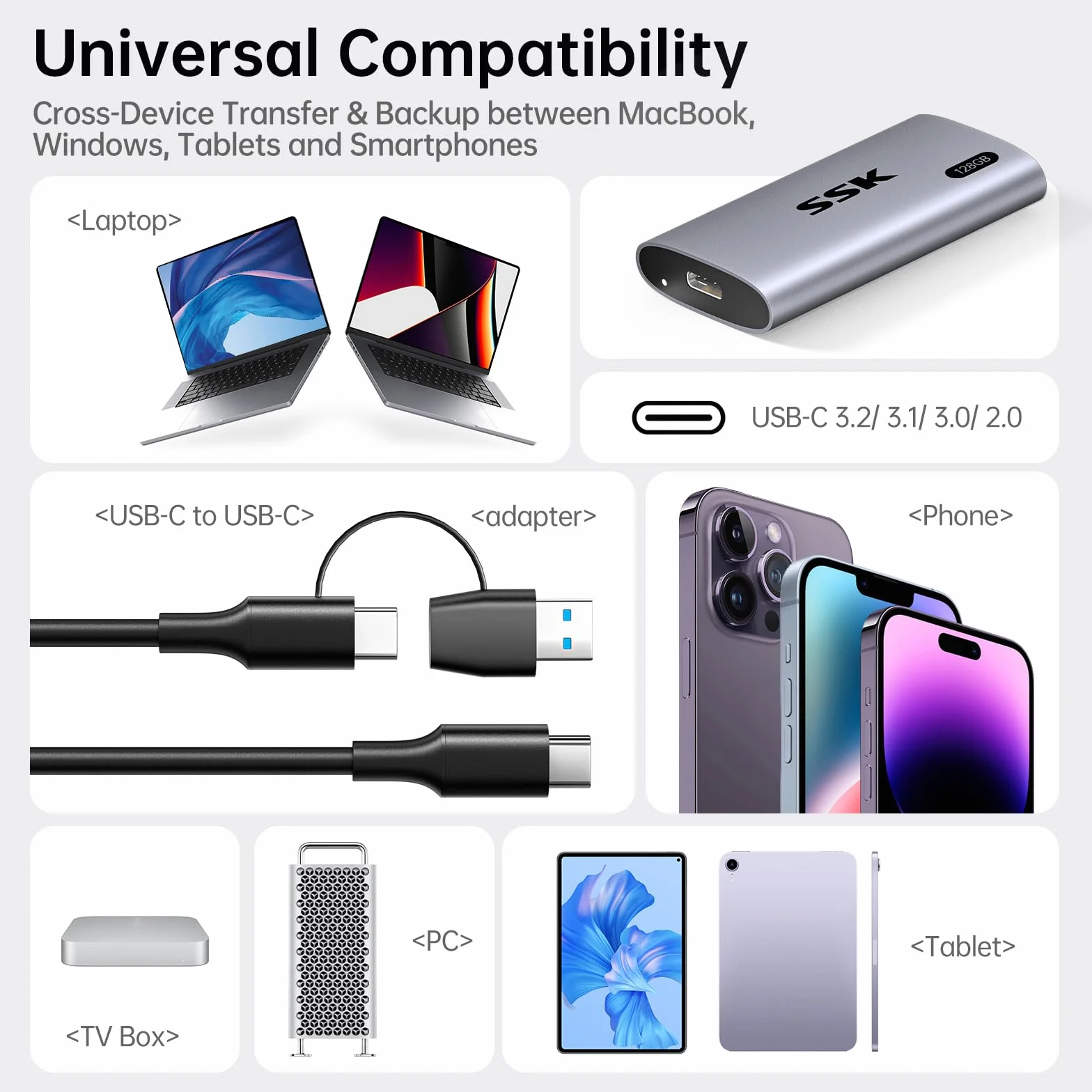 SSK Przenośny zewnętrzny dysk SSD 128 GB, ultraszybka prędkość do 550 MB/s Zewnętrzny dysk półprzewodnikowy USB 3.2 Gen2 USB-C Mini Zewnętrzny dysk SSD do laptopów, urządzeń typu C