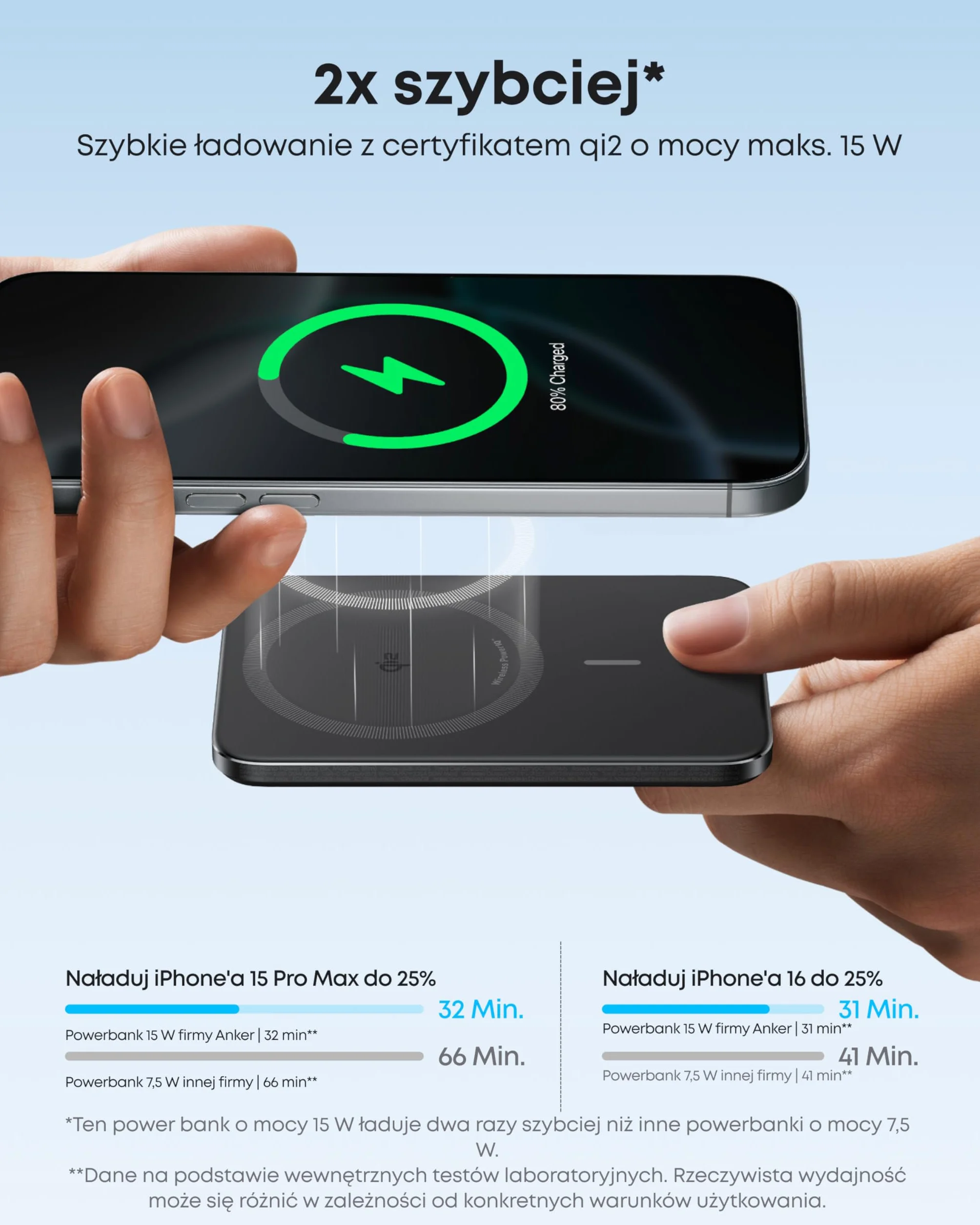 Powerbank Nano firmy Anker, super cienki, 5 000 mAh magnetyczna bateria, ultra szybka kompatybilna z MagSafe ładowarka przenośna 15 W z certyfikatem Qi2, ergonomiczny styl, tylko dla serii iPhone17/16