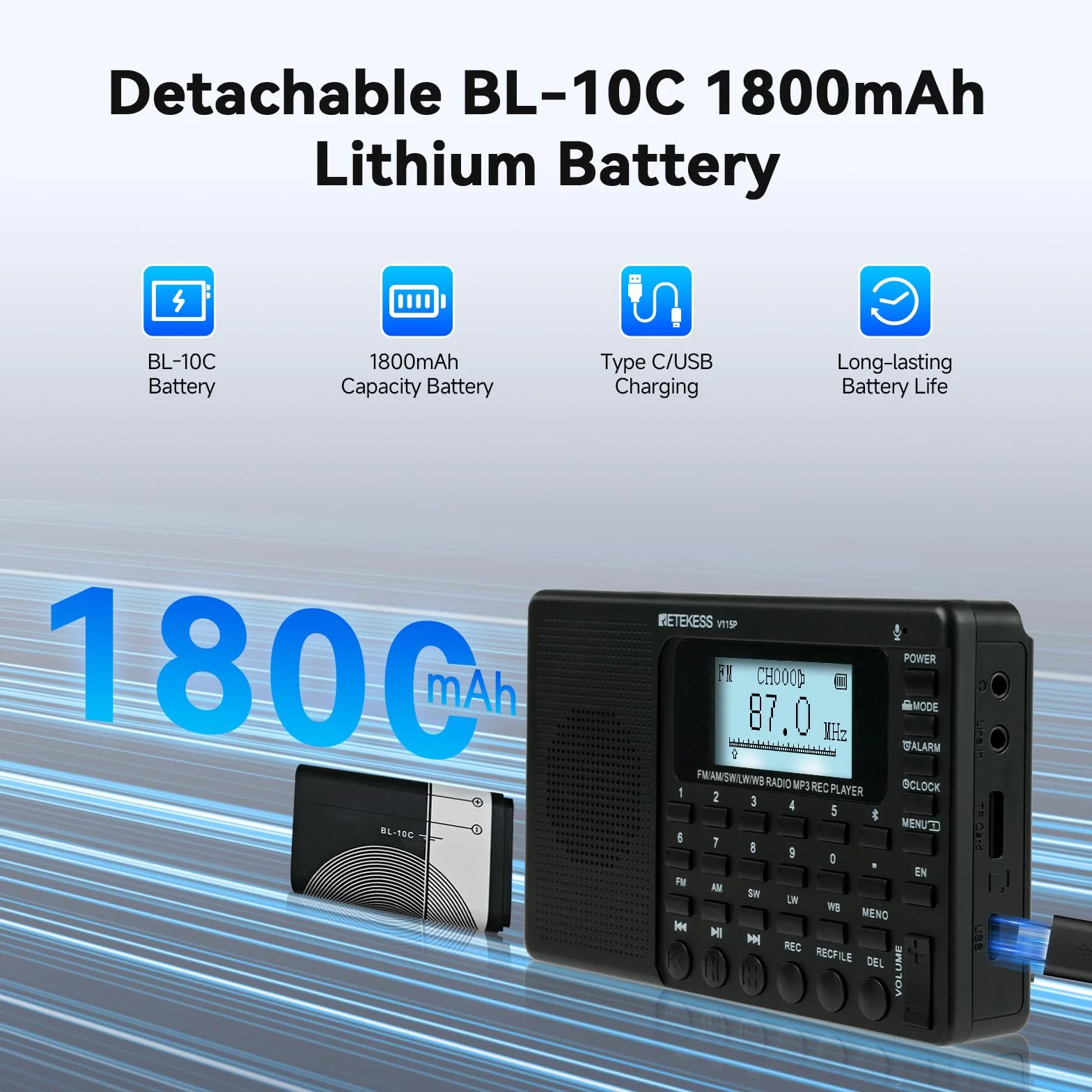 Retekess V115P Przenośne Radio, AM FM SW, akumulator 1800 mAh, wejście TF/AUX, nagrywanie, latarka, timer uśpienia, budzik, odpowiednie na wypadek sytuacji awaryjnych, na kemping