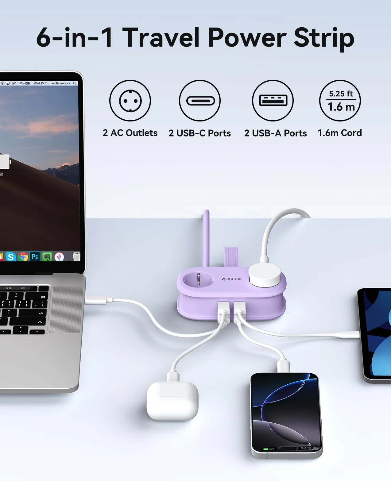 ORICO GaN listwa zasilająca 65 W z USB C, 6 w 1, listwa zasilająca do szybkiego ładowania z 4 USB, przedłużacz o długości 1,6 m, do MacBooka, iPada, telefonu komórkowego, podróży – AP3, fioletowy