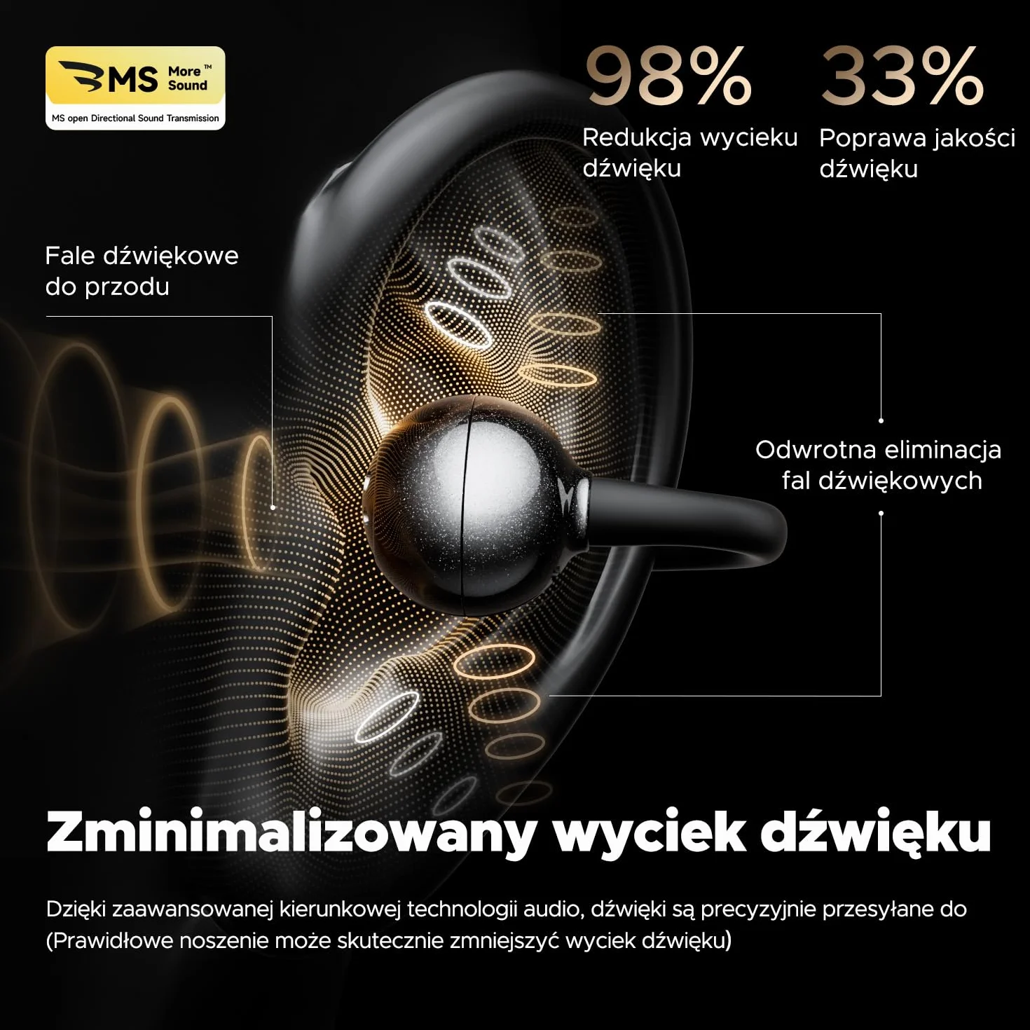 SoundPEATS POP Clip Słuchawki douszne z otwartym uchem Bluetooth 5.4 z podwójnym mikrofonem, wodoodporne bezprzewodowe słuchawki douszne IPX5, 30-godzinny czas odtwarzania, sterowanie aplikacją