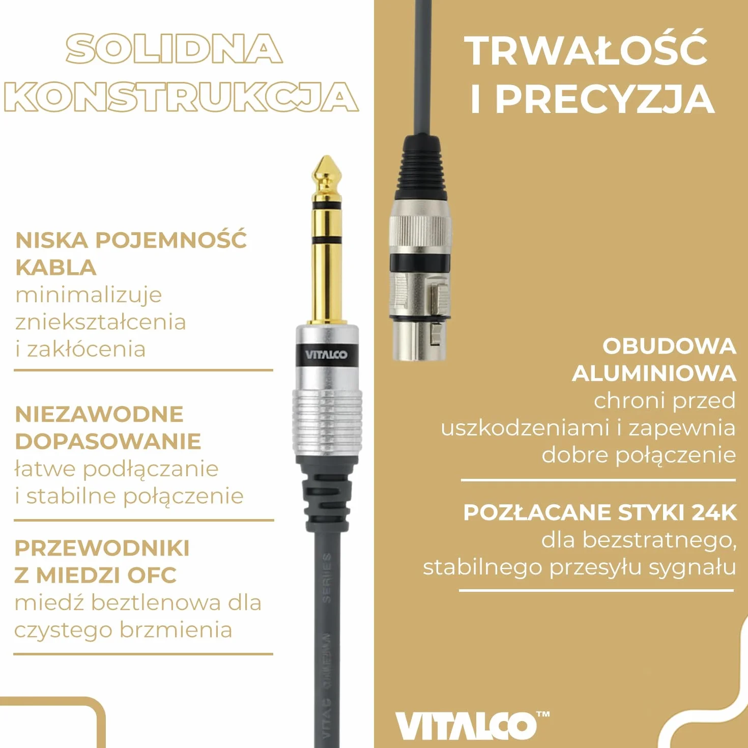 Adapter Mikrofon Wtyk Jack 3.5 TRS - Gniazdo TRRS