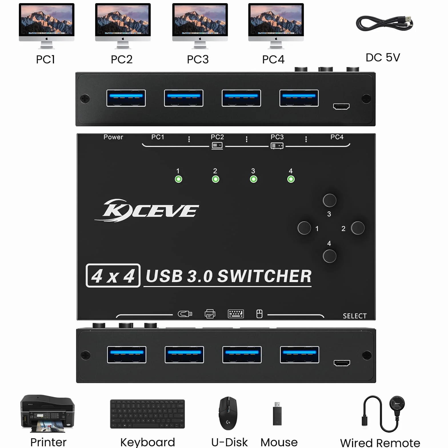 Przełącznik USB 3.0 do 4 komputerów, YOUTINGHDAV 4 wejścia i 4 wyjścia, Switch USB 3.0, do klawiatury, myszy, drukarki, skanera, z przewodowym pilotem i 4 kablami USB 3.0