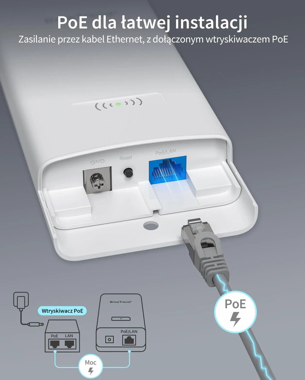 BrosTrend AC1200 Zewnętrzny wzmacniacz sygnału WiFi o dużym zasięgu, dwupasmowy 5 GHz + 2,4 GHz, wodoodporny wzmacniacz sygnału gigabitowego IP65, zasilany przez PoE, z pasywnym wtryskiwaczem PoE