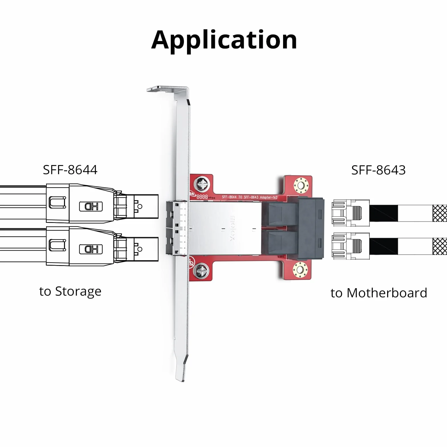 10Gtek Mini SAS Adapter SFF-8643 to SFF-8644 Dual Port Mini SAS Adapter