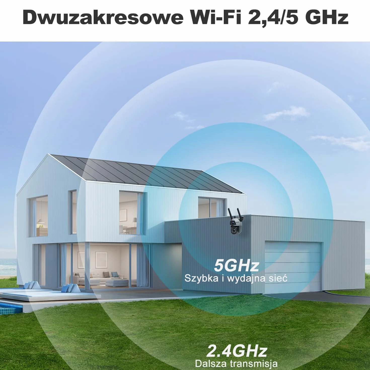 GENBOLT Kamera WiFi Zewnętrzna z Podwójnym Obiektywem, 2,4 i 5 GHz Przewodowa Kamera IP CCTV z Funkcją Color Night, Wykrywaniem Humanoidów, Automatycznym śledzeniem [Nagrywanie 24/7]