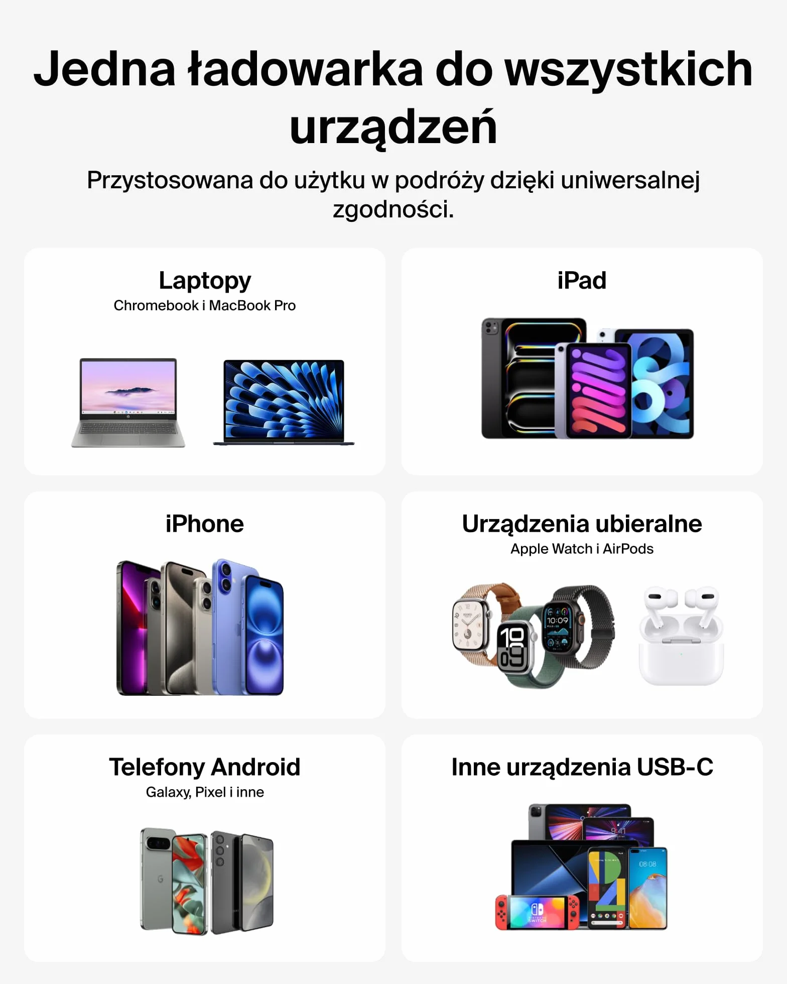 Belkin 3-Portowa ładowarka, ładowarka GaN z 2 portami USB-C i 1 portem A, Końcówki wtyczek UE/UK/US, do urządzeń MacBook, iPhone, iPad Pro, Samsung Galaxy, Google Pixel – Biała