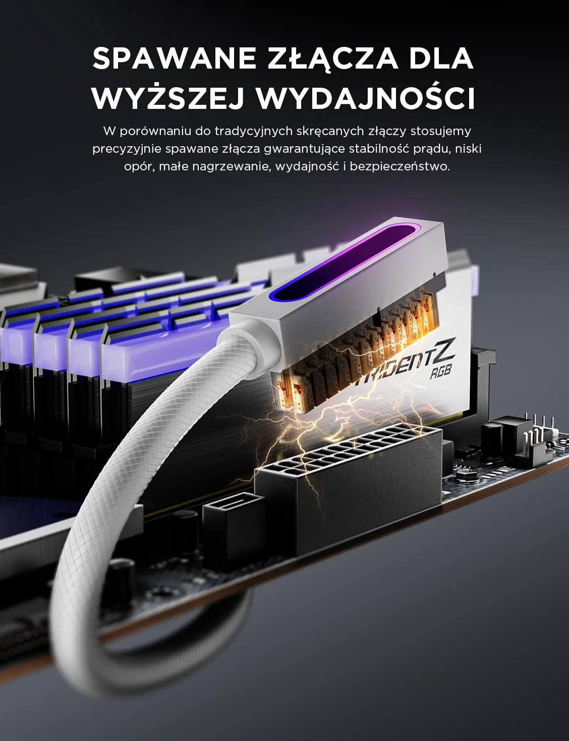 AsiaHorse Hydrus 24-pinowy przedłużacz kabla PSU L, PC 24-pinowy kabel Sleeved Cable do 24-pinowego ATX [18AWG], zasilacz Cable Extensions, 5 V 3 Pin ARGB SYNC HYDRUS-24PIN-WHITE-T-30CM