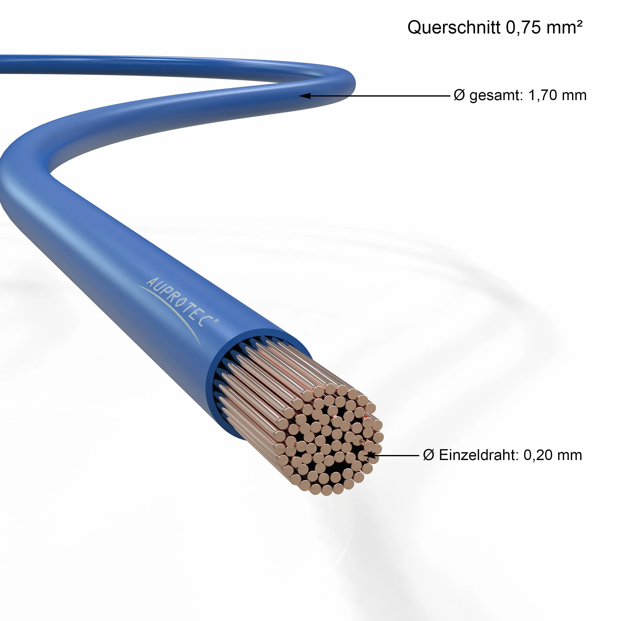 AUPROTEC Przewód samochodowy 0,75 mm², zestaw 5 kolorów po 10 m FLRY-B jako pierścień