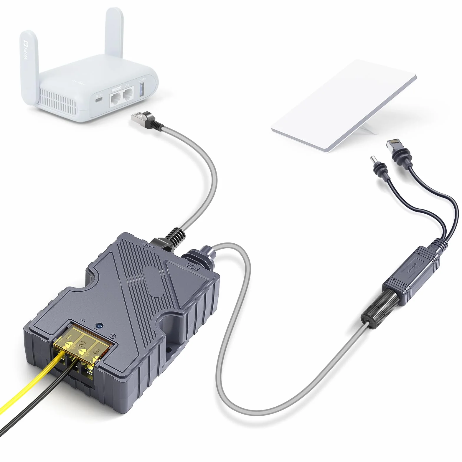 XLTTYWL Starling Mini Injector i rozdzielacz PoE, 150W GigE pasywny z ochroną ESD, 12V Mini Star Link PoE z adapterem DC i RJ45 do Star Link Mimi Dishy