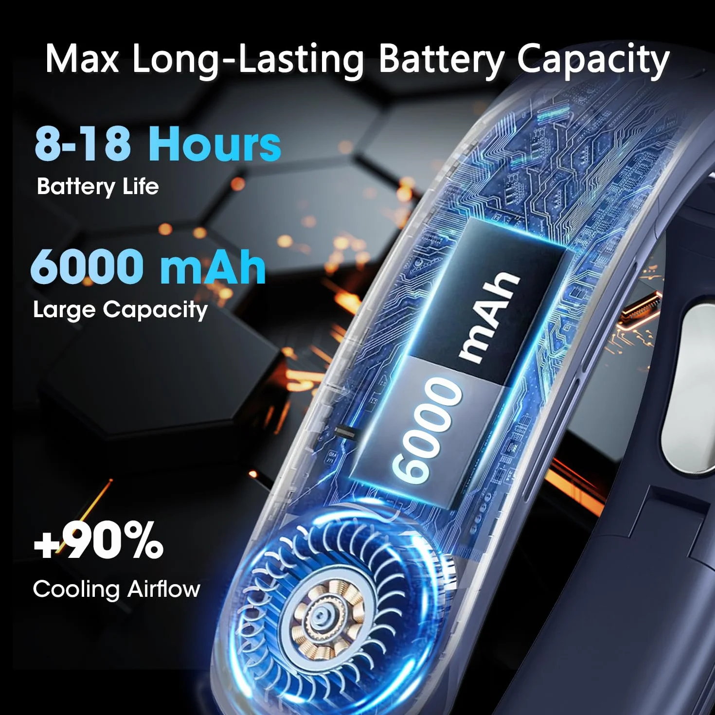 Kukiwhy Ulepszony wentylator na szyję, 4 turbo 6000 mAh, składany, przenośny wentylator na szyję, regulowany 360°, mały wentylator ręczny, wentylator USB, prezent dla kobiet, mamy, mężczyzn, taty, na