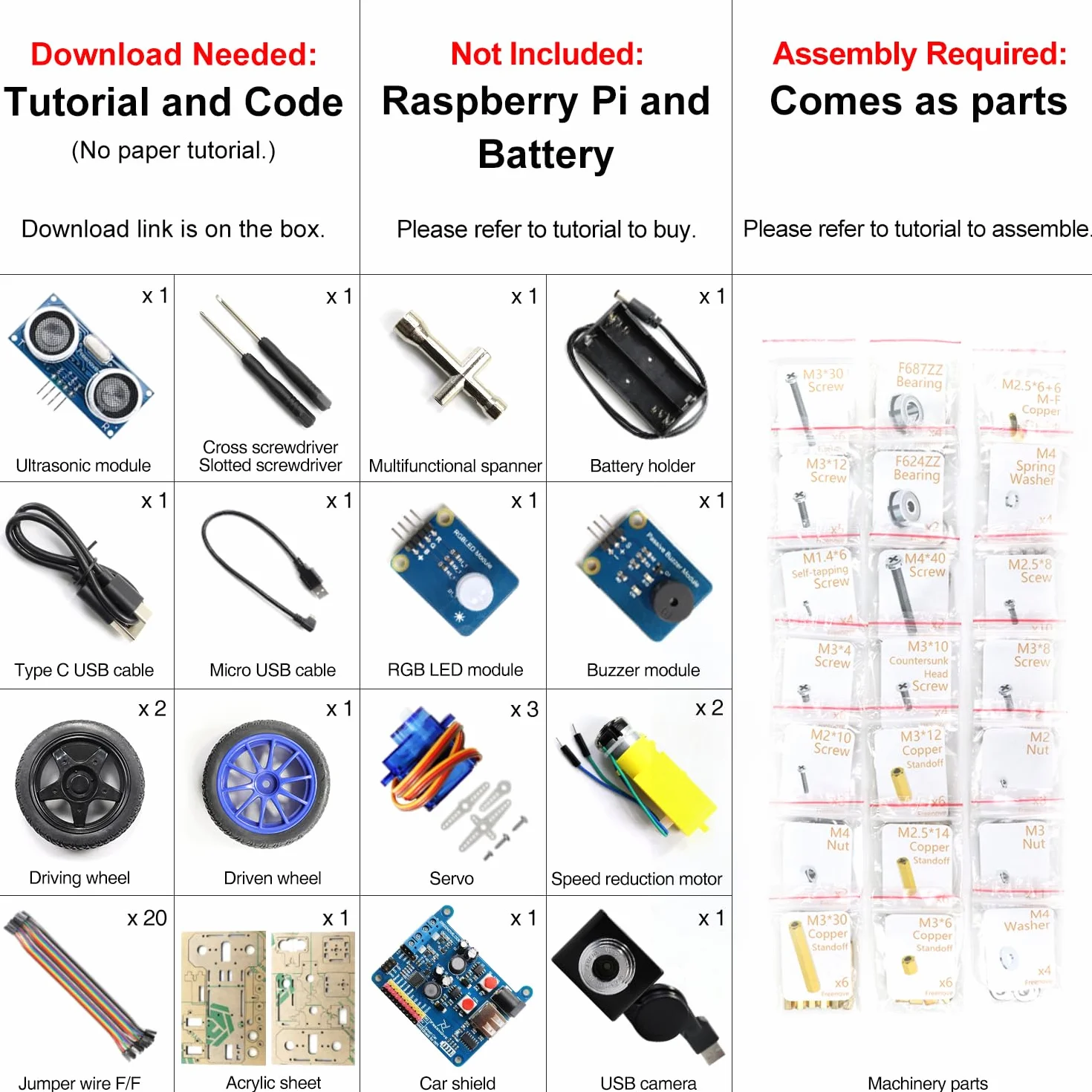 Freenove Three-Wheeled Smart Car Kit for Raspberry Pi 5 4 B 3 B+ B A+, Video Mode, Radar Mode, App Control, Ultrasonic Distance Sensor, Camera, Servo (Raspberry Pi NOT Included)