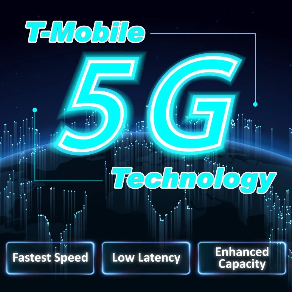 Przedpłacona karta eSIM w USA (użyj sieci T-Mobile) | Nieograniczona transmisja danych internetowych 5G/4G w USA (w tym Hawaje) + 5 GB danych 5G/4G w Kanadzie i Meksyku |(21 dni)