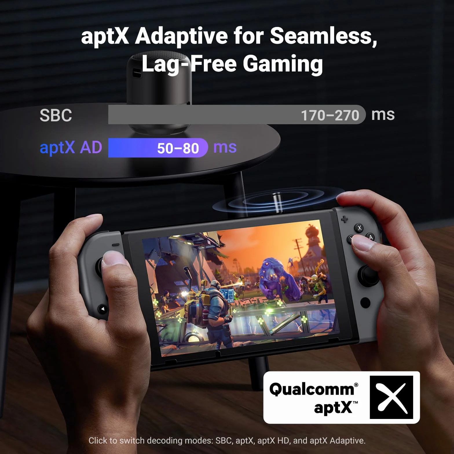 UGREEN Bluetooth 5.3 Audio Dongle Adapter USB kompatybilny z PS5 PS4 Switch PC