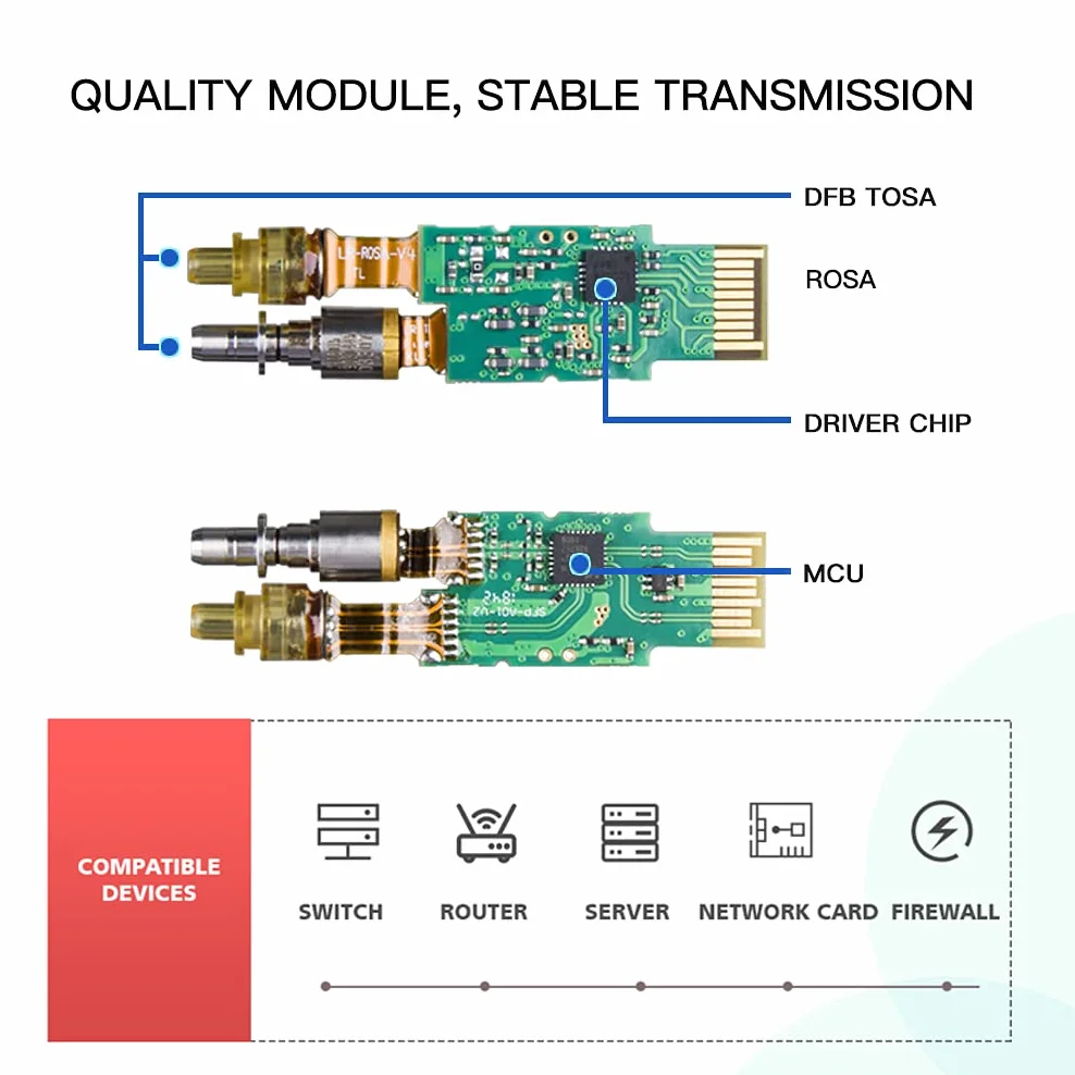 ipolex Transceiver 10G SFP+, 10GBase-LR 1310nm 10km LC jednomodowy moduł mini-Gbic kompatybilny z Aruba HP J9150A / J9150D. 2-pak