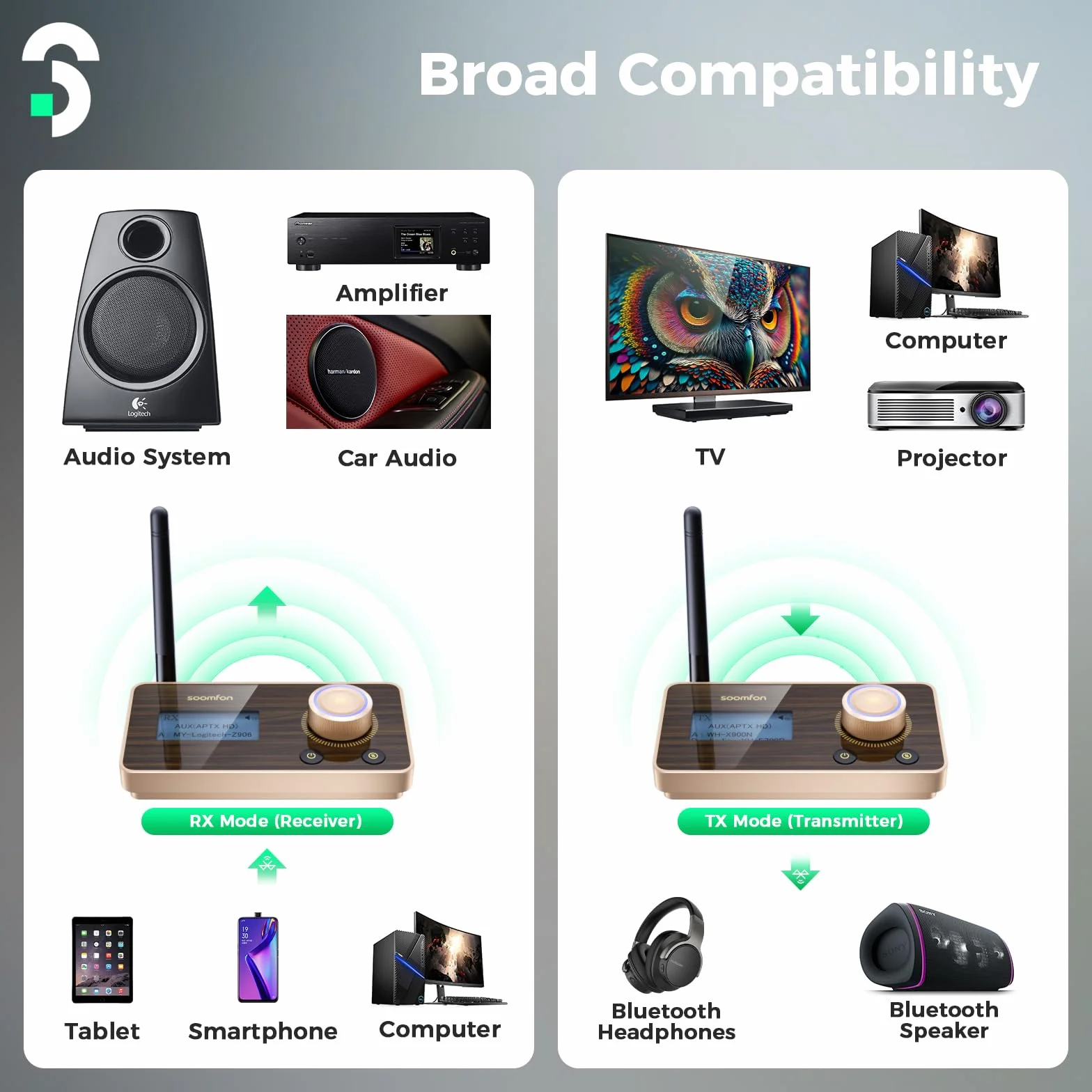 SOOMFON Bluetooth 5.2 nadajnik odbiornik aptX HD podwójny link audio adapter TV do słuchawek stereo optyczny AUX RCA
