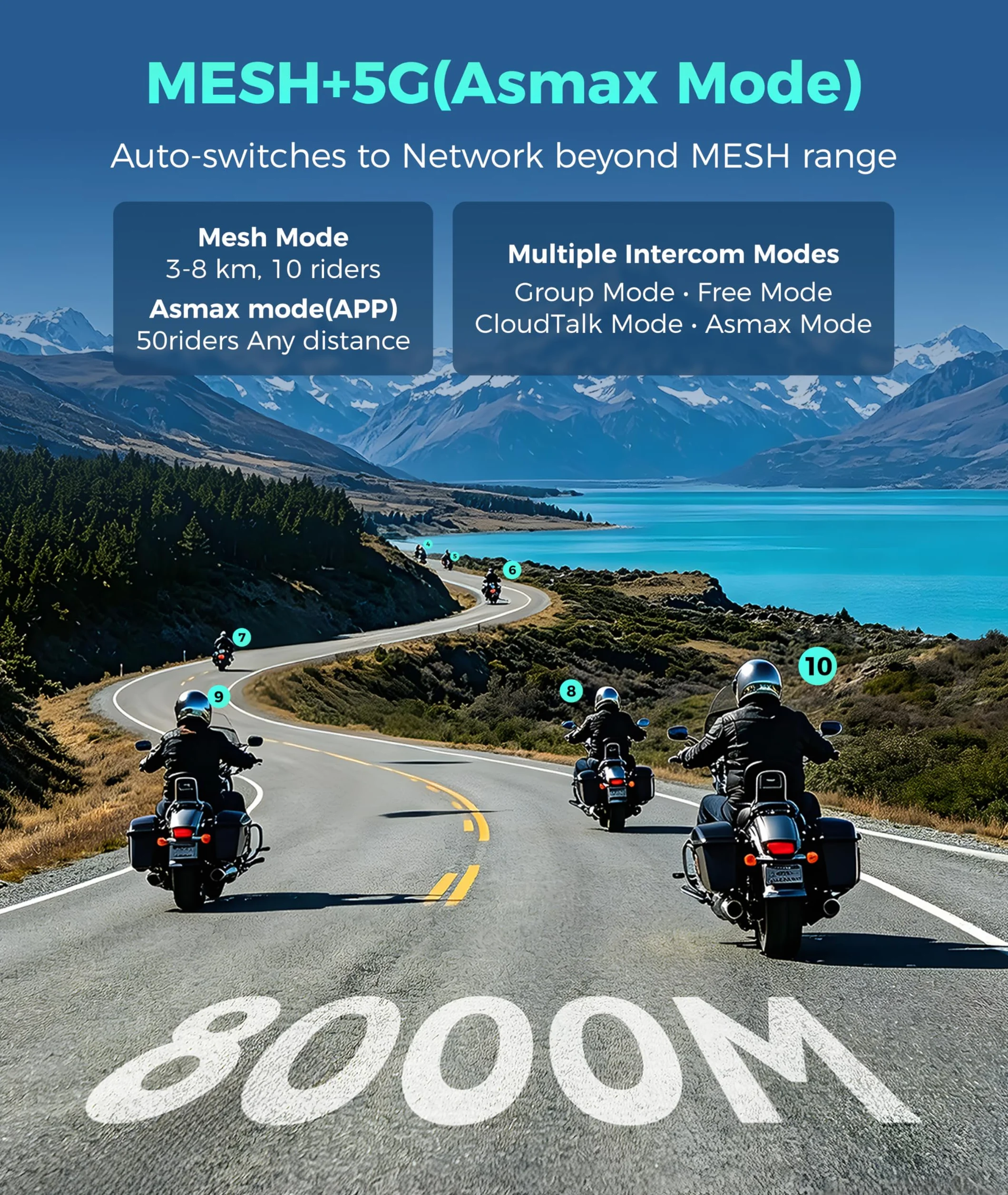 ASMAX F1 motocyklowy zestaw słuchawkowy Bluetooth, sterowany głosem kask siatkowy intercom system komunikacji