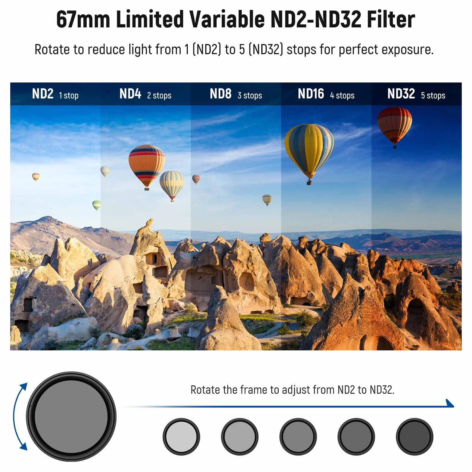 NEEWER 67 mm klips na zmienny filtr ND do telefonu, ND2-32 1-5 zatrzymuje neutralną gęstość, zestaw akcesoriów do obiektywów fotograficznych do smartfona z systemem Android, aparat kompatybilny z