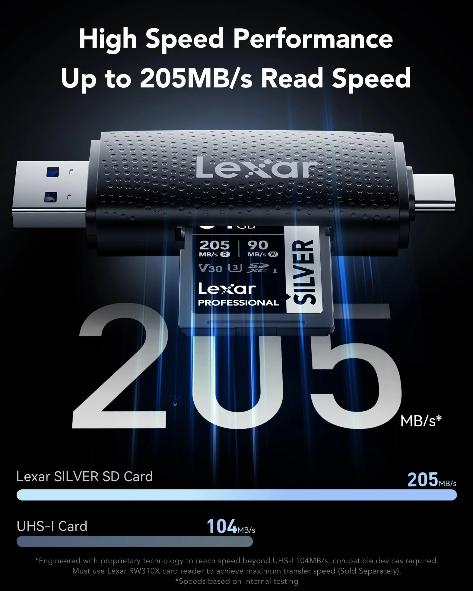 Lexar Karta SD 64 GB SILVER, odczyt do 205 MB/s, zapis 90 MB/s, karta pamięci SDXC UHS-I, klasa 10, U3, V30, karta SD dla profesjonalnych fotografów, kamerzystów, entuzjastów