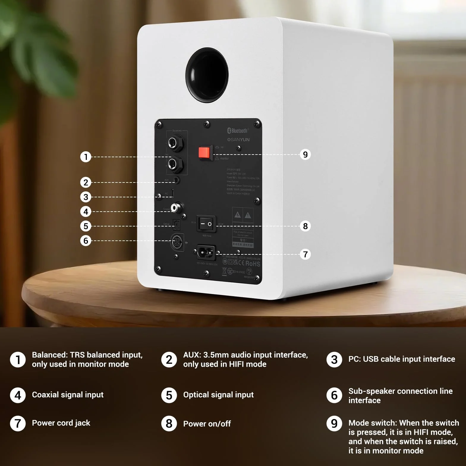Sanyun SW206 80W głośniki półkowe monitor HiFi 4" przetwornik BT 5.4 DAC 24bit białe