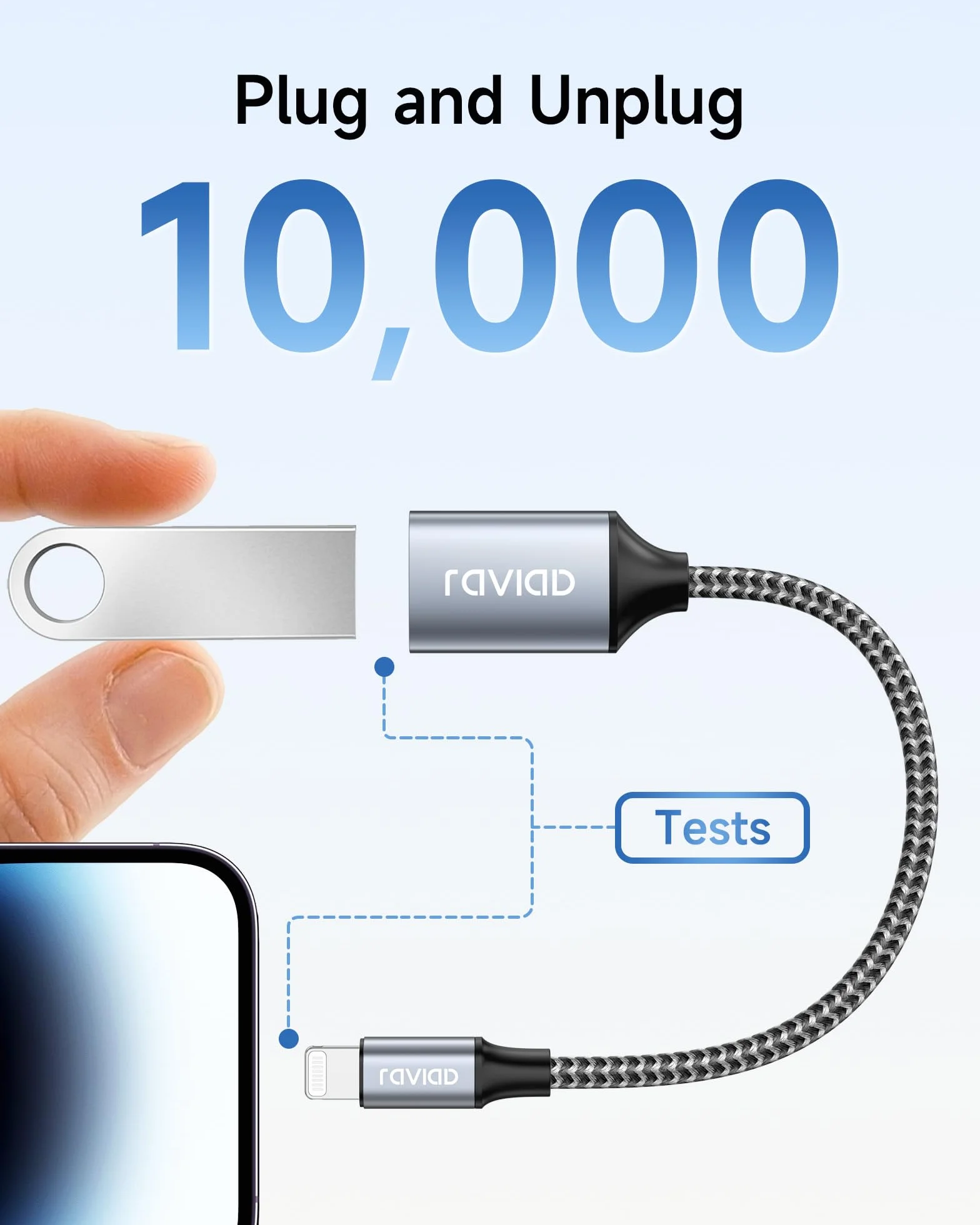 RAVIAD Adapter Lightning na USB [certyfikat MFi] iPhone USB OTG adapter do iPhone 14 13 Pro/Max, iPad Air4/mini5, iOS OTG, adapter kablowy obsługuje mysz, klawiaturę, pamięć U, czytnik kart, aparat